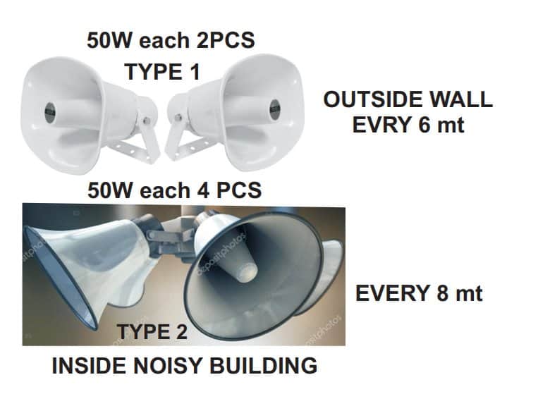 צופרים ומערכות כריזה